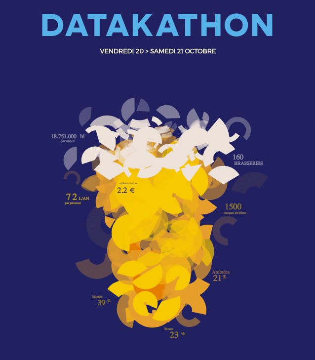 Datakathon